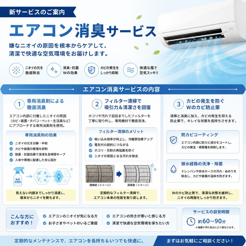 新サービスのご紹介