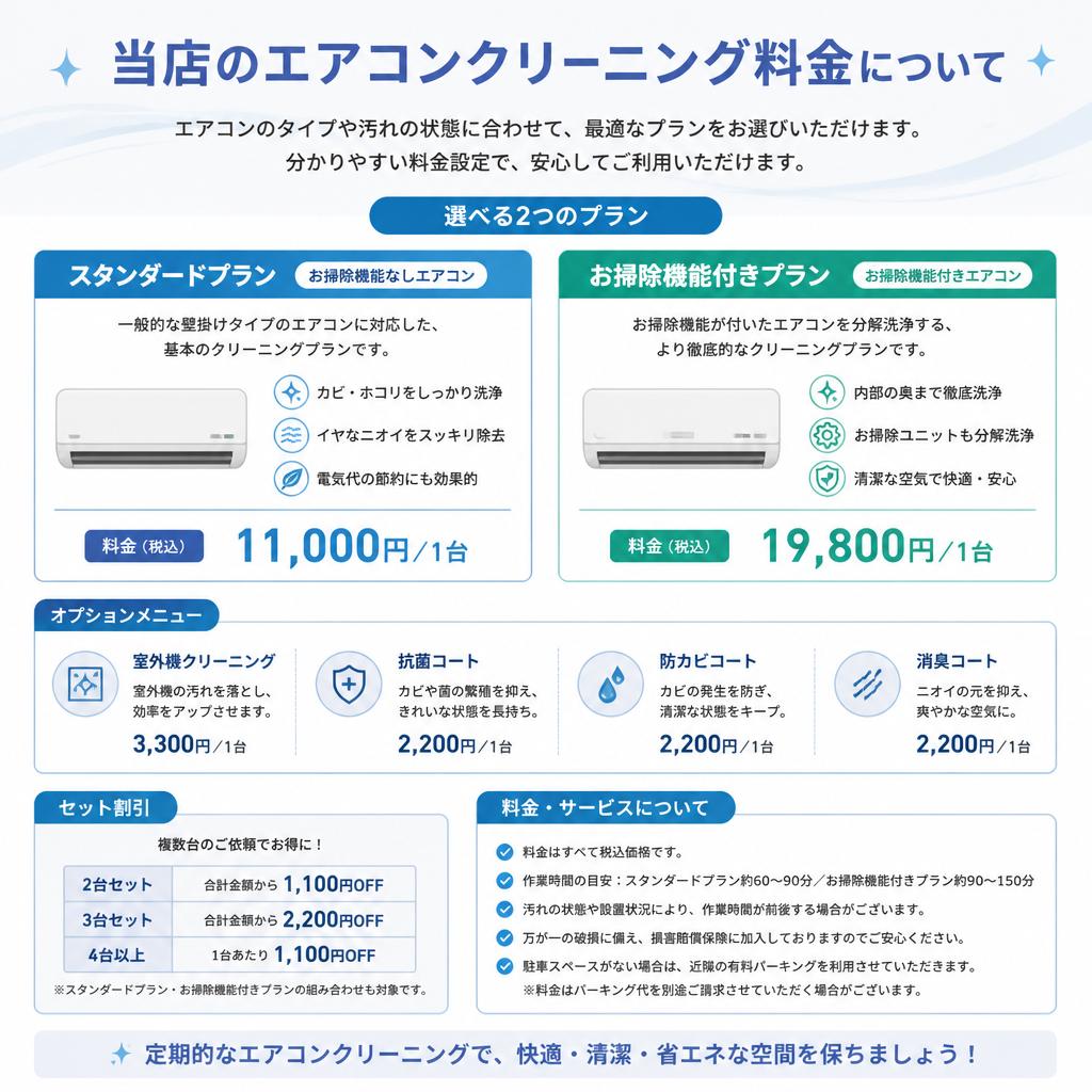 エアコンクリーニングの料金について