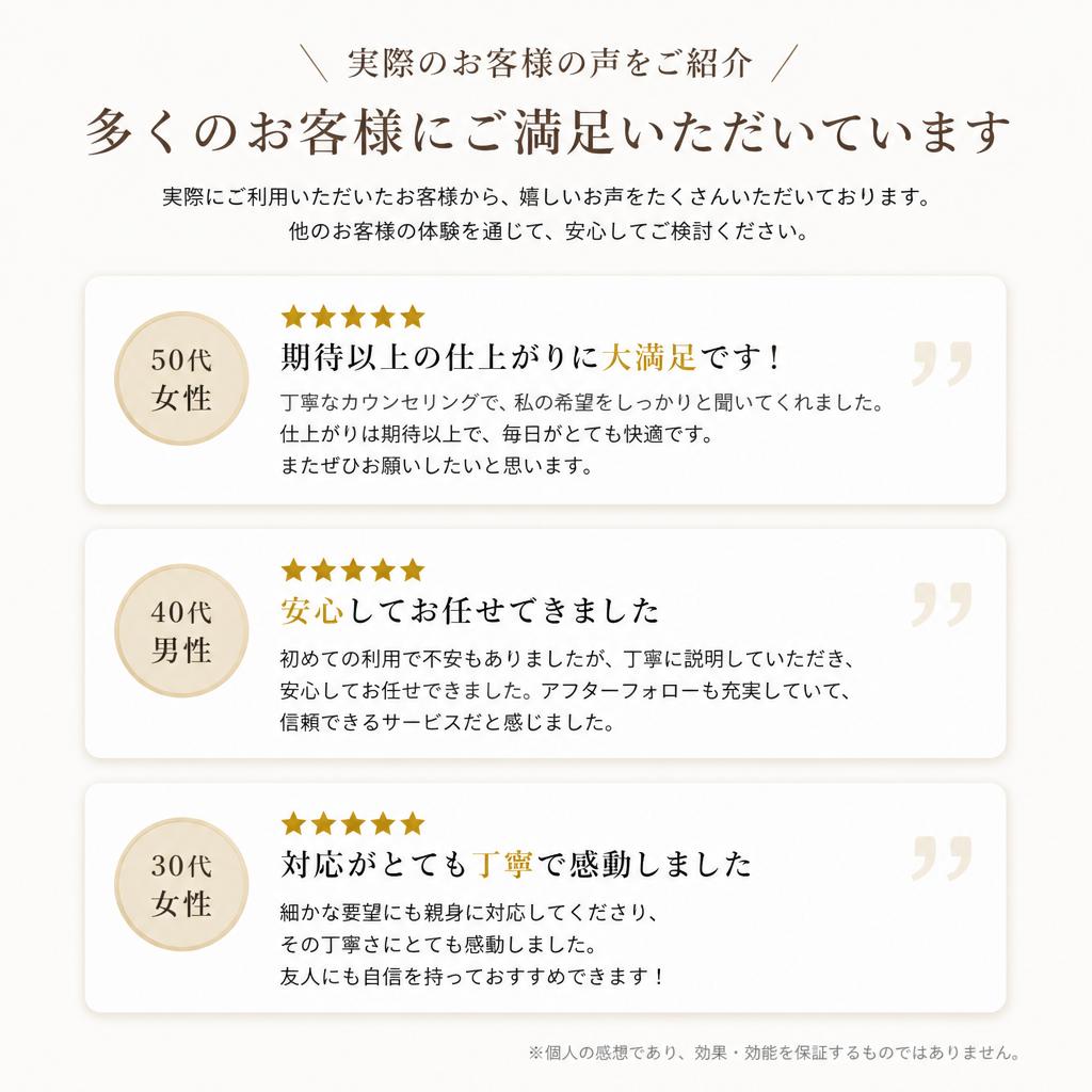実績とお客様の声