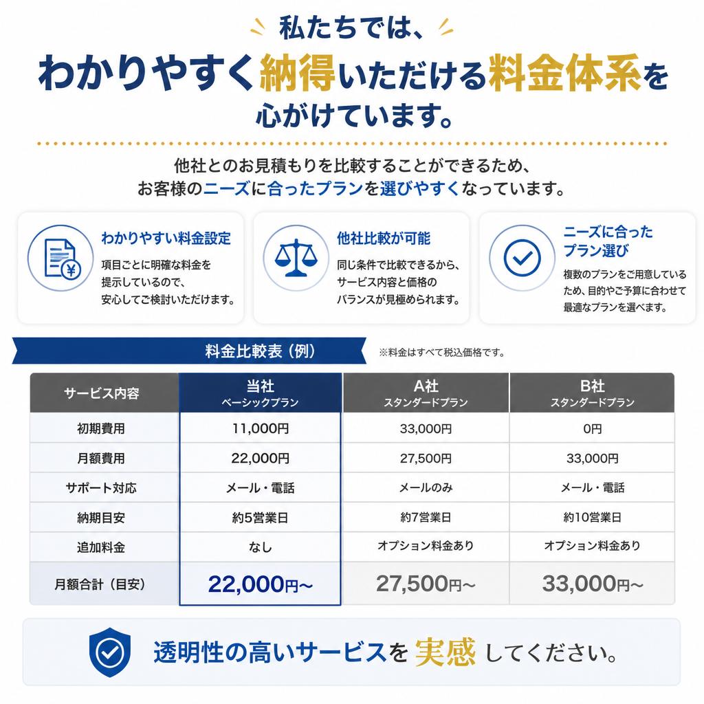 透明性のあるお見積もり比較