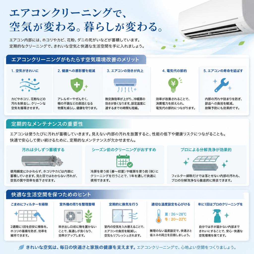 空気清浄のメリットと必要性