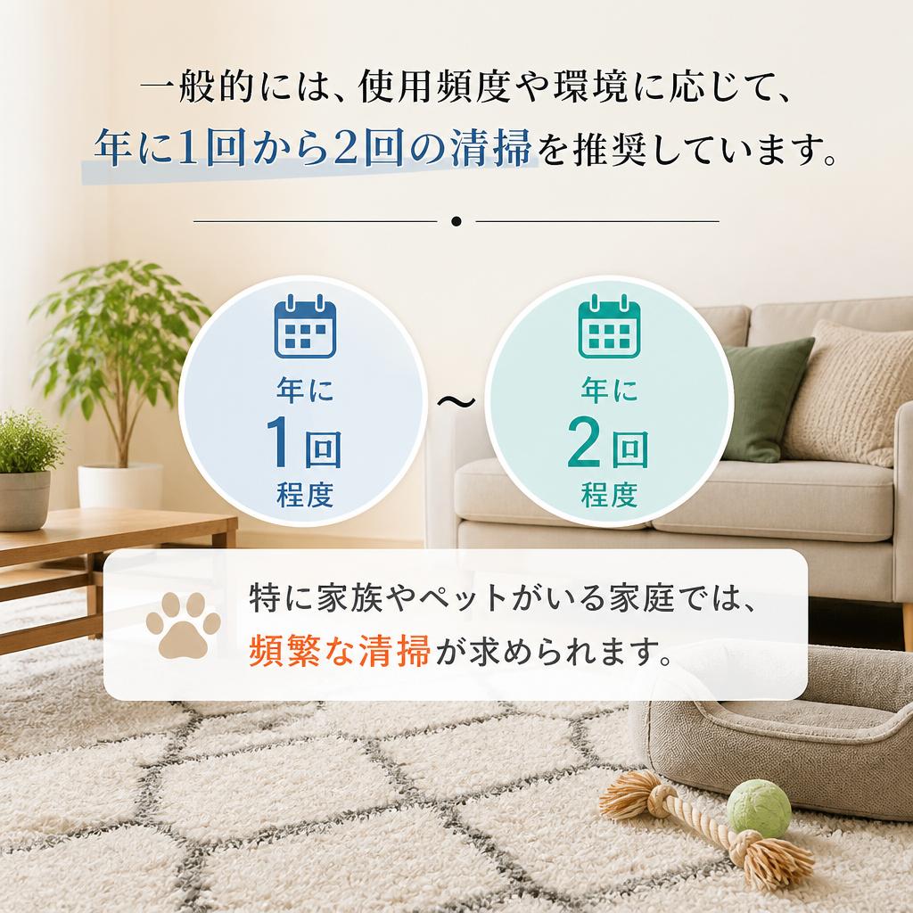 エアコン清掃の頻度